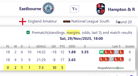 Eastbourne Vs Hampton & R screenshot