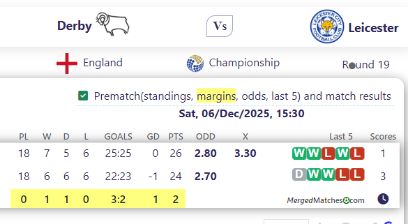 Derby Vs Leicester screenshot