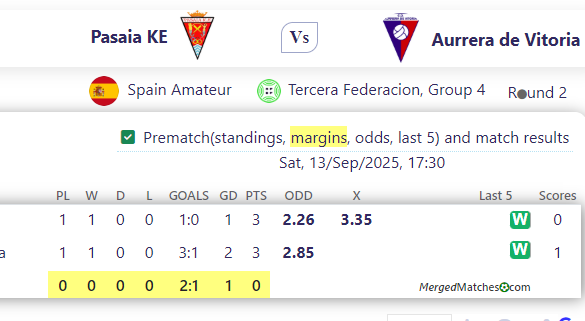 Pasaia KE Vs Aurrera de Vitoria screenshot