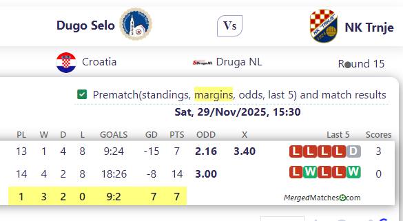 Dugo Selo Vs NK Trnje screenshot
