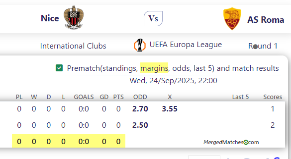 Nice Vs AS Roma screenshot