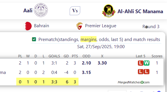 Aali Vs Al-Ahli SC Manama screenshot
