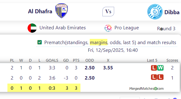 Al Dhafra Vs Dibba screenshot