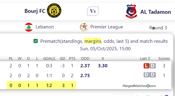 Bourj FC Vs AL Tadamon Sour screenshot