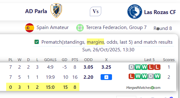 AD Parla Vs Las Rozas CF screenshot