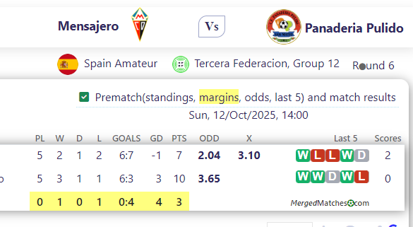 Mensajero Vs Panaderia Pulido screenshot