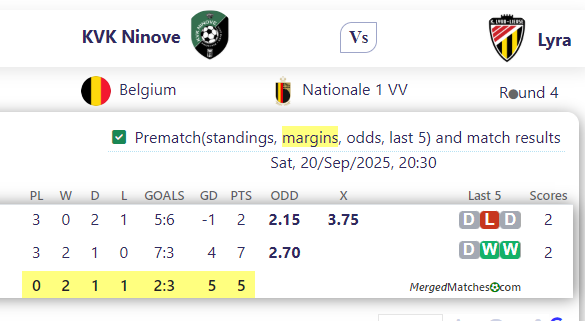 KVK Ninove Vs Lyra screenshot