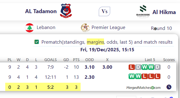 AL Tadamon Sour Vs Al Hikma screenshot