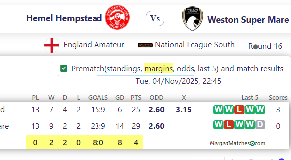 Hemel Hempstead Vs Weston Super Mare screenshot