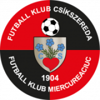 Afk Csikszereda Miercurea Ciuc