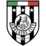 Adelaide City FC