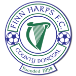 Finn Harps FC