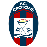 FC Crotone U19