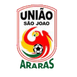 Uniao Sao Joao EC SP U20