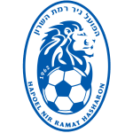 H. Nir R. Hasharon U19