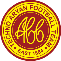 Aryans Sports