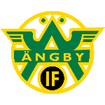 Angby IF