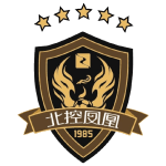 Beijing W