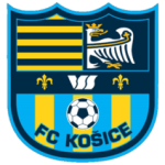 FK Kosice
