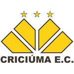Criciuma EC SC logo