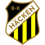 Hacken Gothenburg W