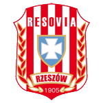 CWKS Resovia
