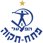 Hapoel Petah Tikva FC