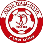 Hapoel Hadera FC