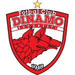 FC Dinamo Bucuresti 1948