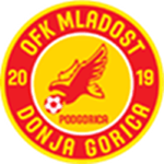 OFK Mladost DG