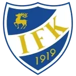 IFK Mariehamn Akademi
