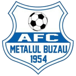 AFC Metalul Buzau
