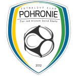 FK Pohronie Ziar Nad