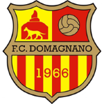 FC Domagnano