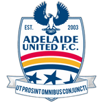Adelaide United FC Reserves