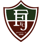 Fluminense SC
