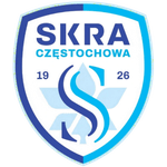 SKRA Czestochowa