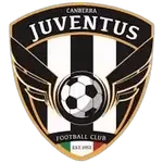 Canberra Juventus FC