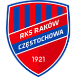 RKS Rakow Czestochowa