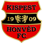 Budapest Honved FC