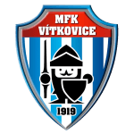 MFK Vitkovice